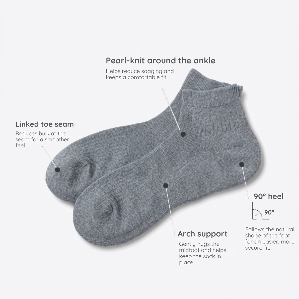 A pair of gray short socks shown with details against a plain white background.