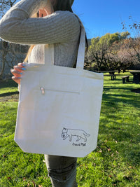 Upcycled Eco-Friendly Mommy and Me Animal Design Tote | Panda, Cat or Shiba Inu | Off White or Black - Plenty of space inside to easily accommodate for your laptop, books, clothes, & groceries. Crafted from high-quality, sustainable, and eco friendly materials. Top zipper, a side zipper pocket and a pocket inside for your smartphone. CHERRYSTONEstyleCHERRYSTONEstyle