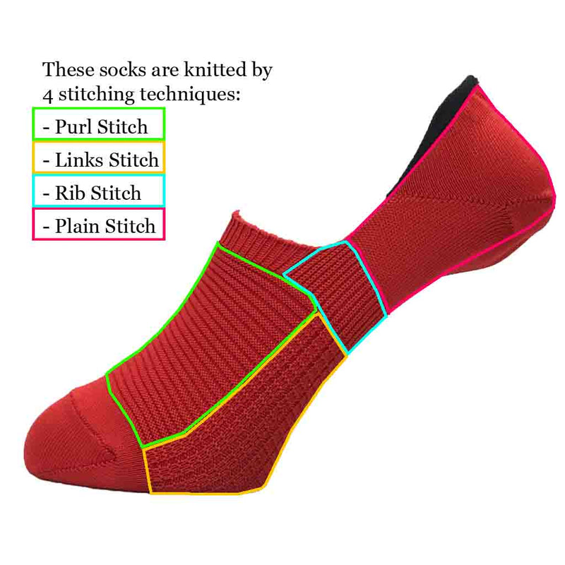 Fit & Healthy Socks | Red - CHERRYSTONE by MARKET TO JAPAN LLC